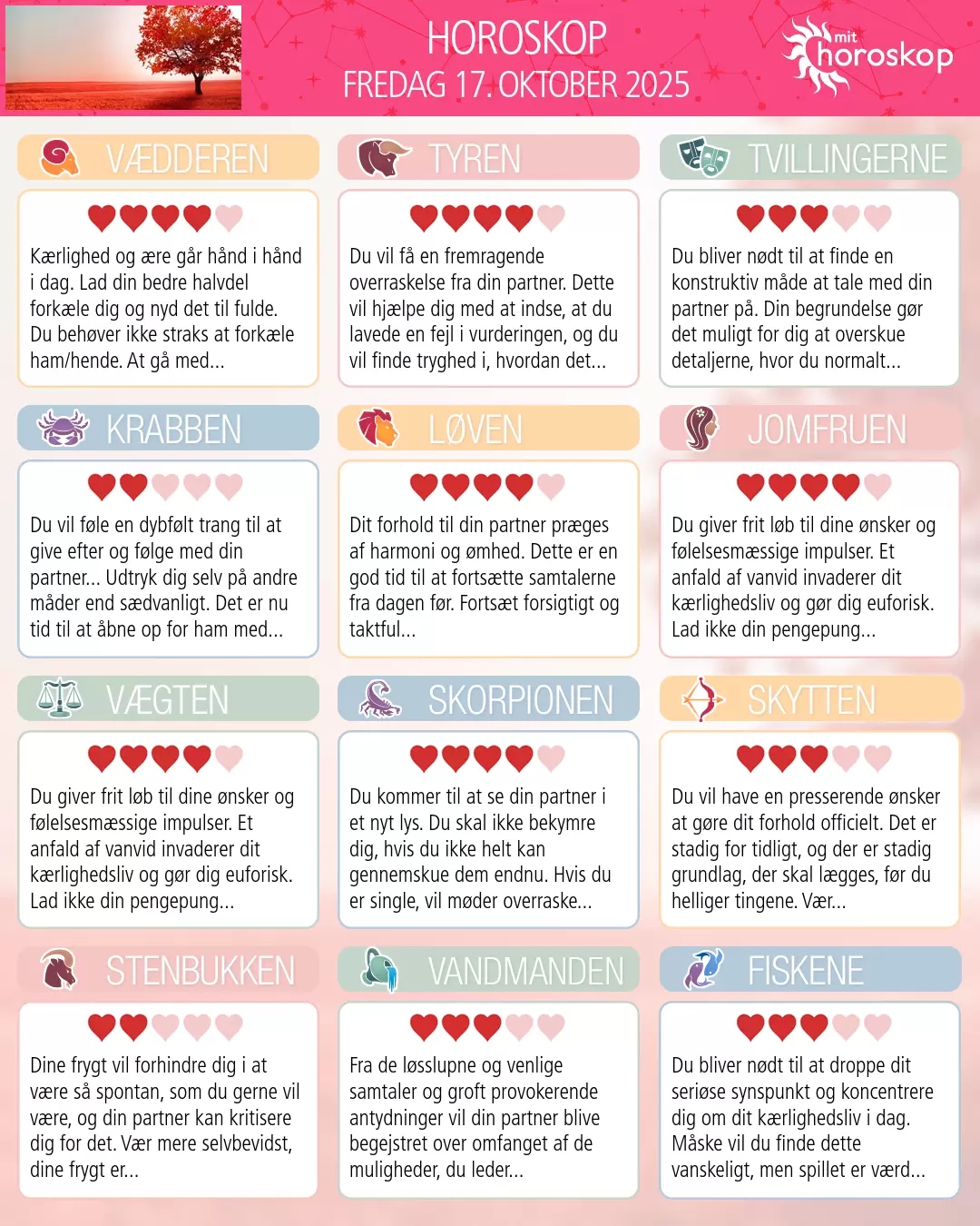 Horoskop for fredag 17. oktober 2025