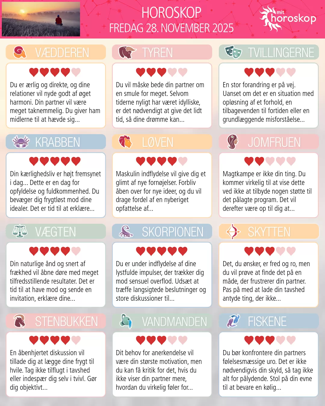 Horoskop for fredag 28. november 2025