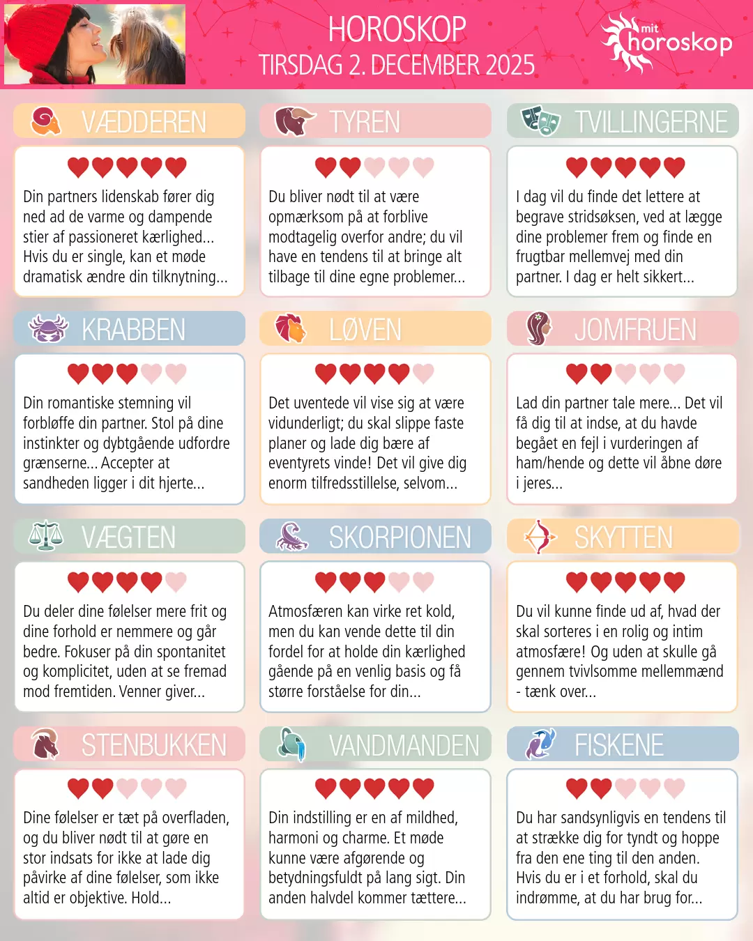 Horoskop for tirsdag 2. december 2025