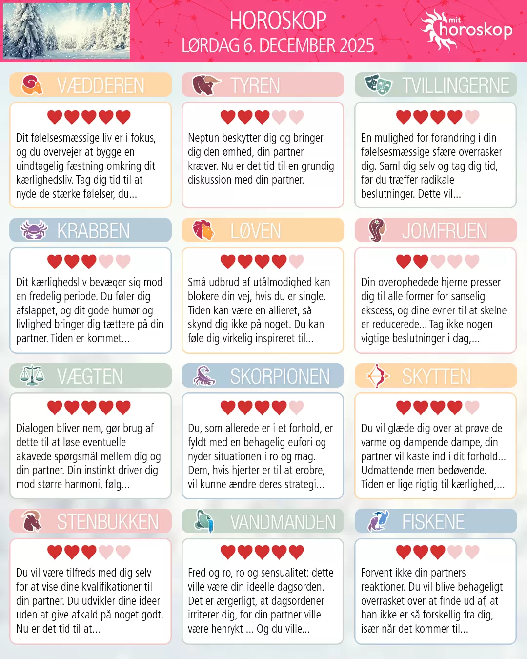 Horoskop for lørdag 6. december 2025
