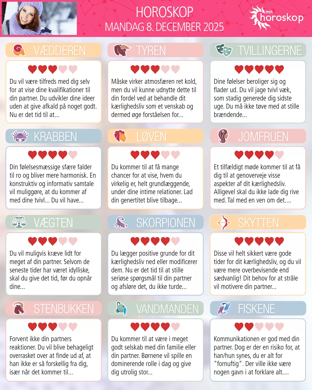 Horoskop for mandag 8. december 2025