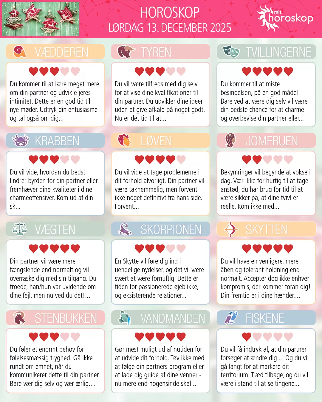 Horoskop for lørdag 13. december 2025