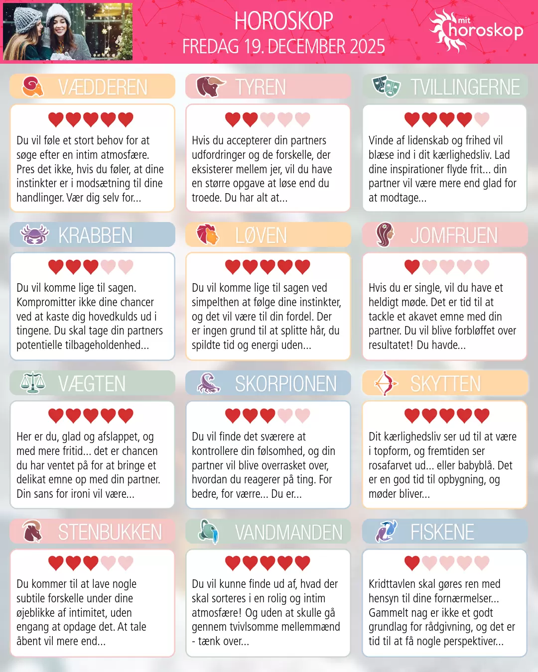 Horoskop for fredag 19. december 2025