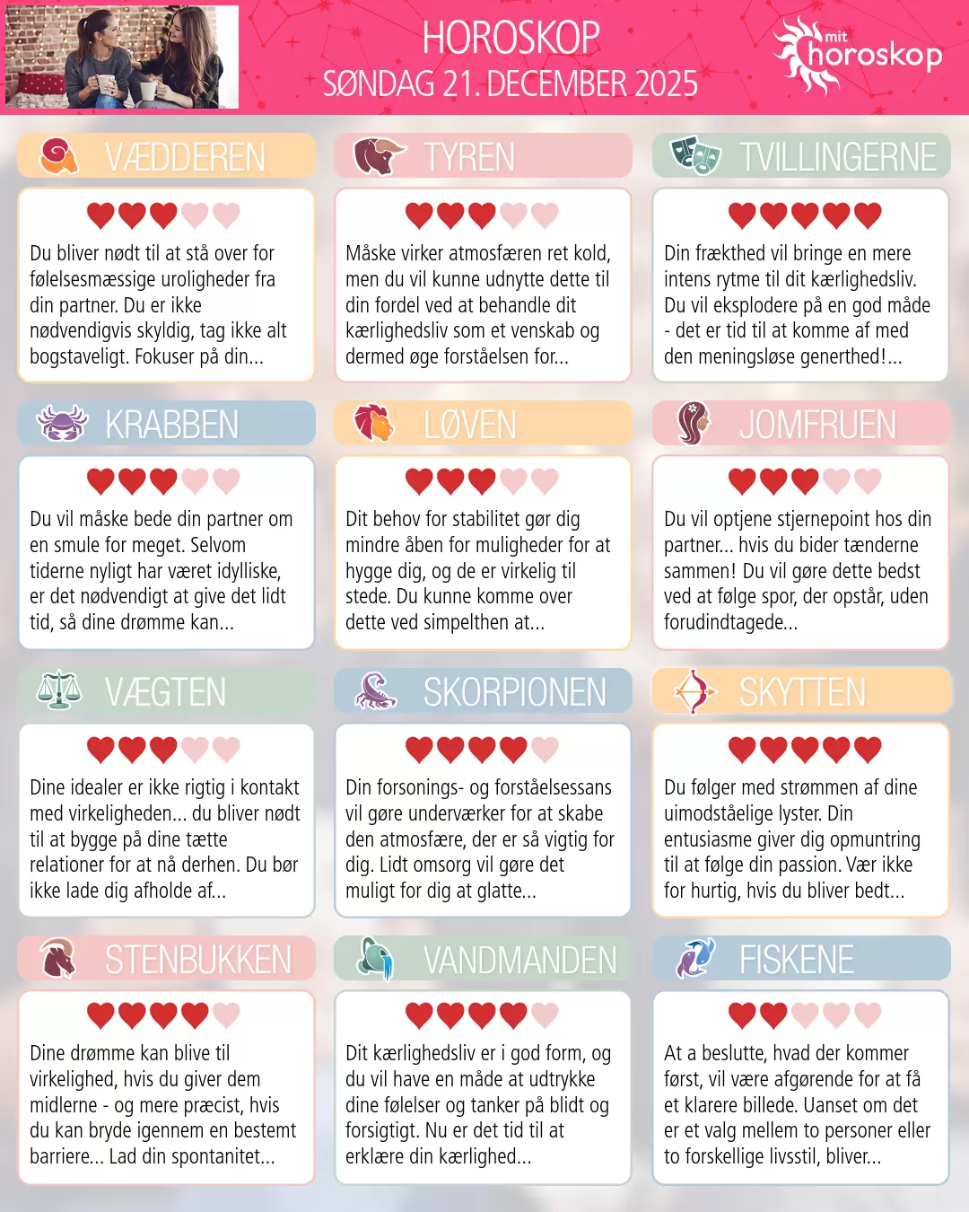 Horoskop for søndag 21. december 2025