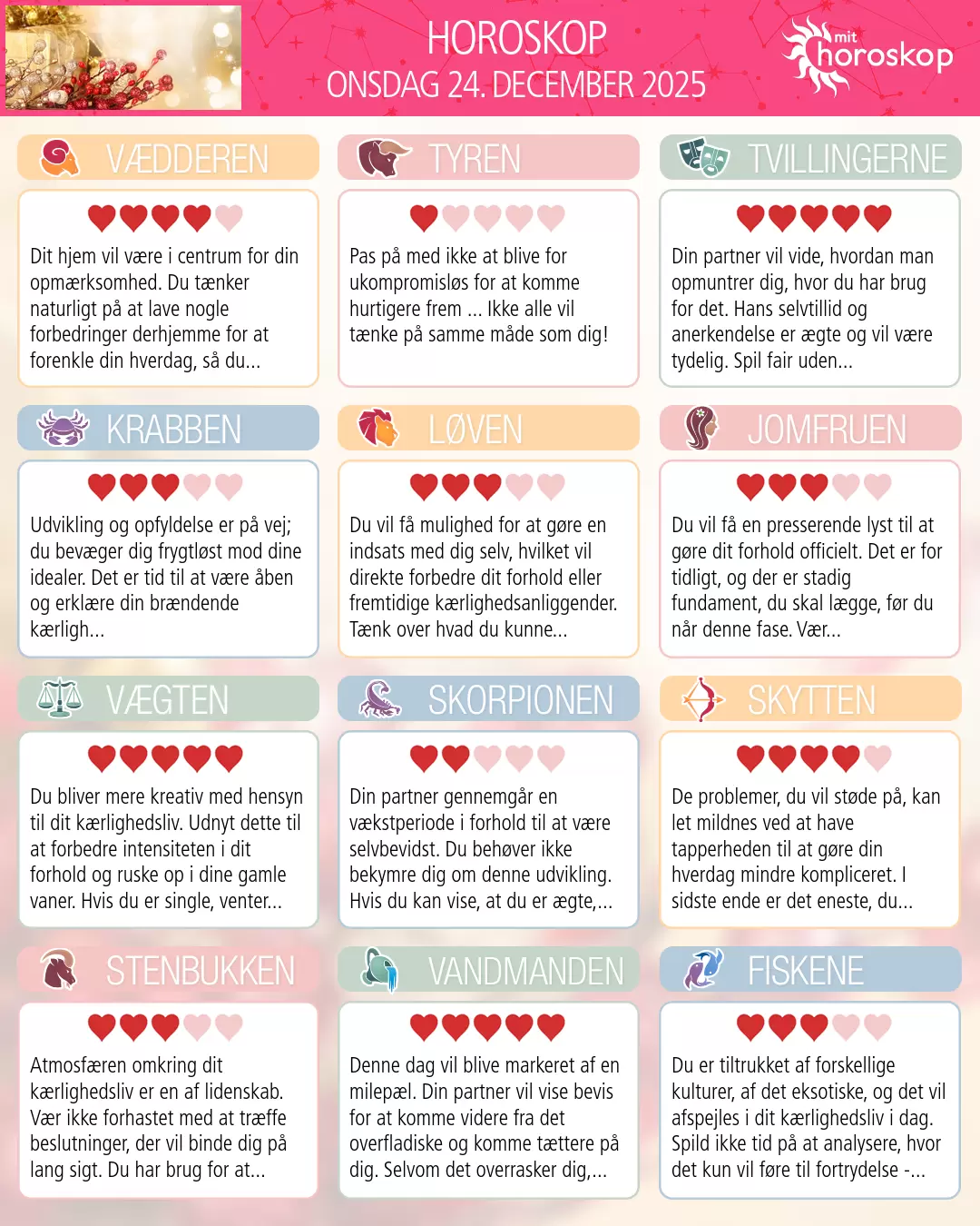 Horoskop for onsdag 24. december 2025