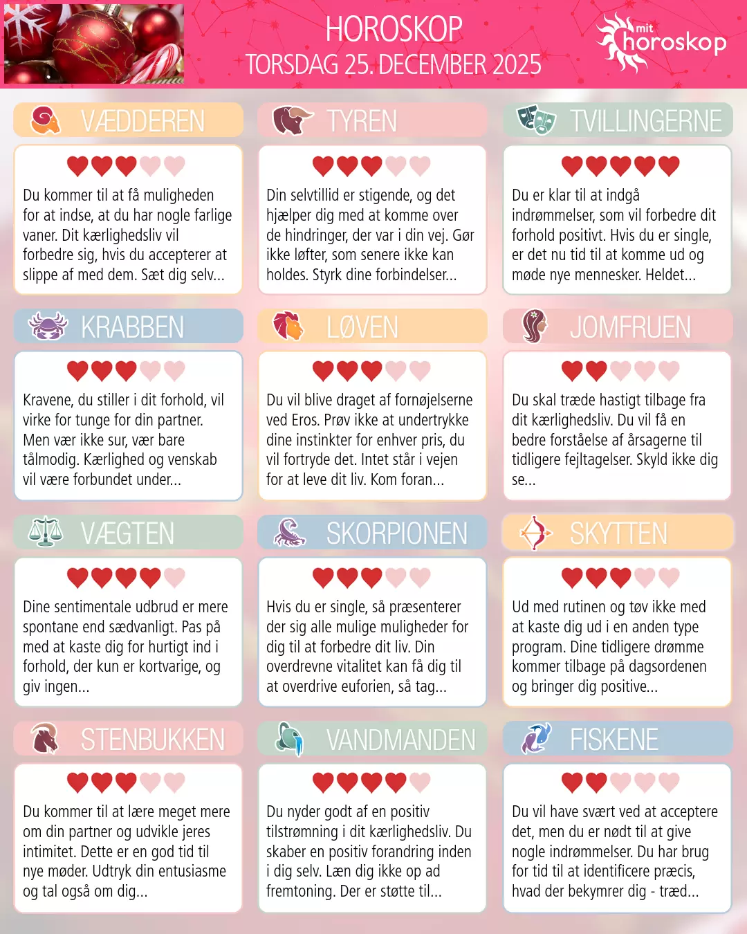 Horoskop for torsdag 25. december 2025