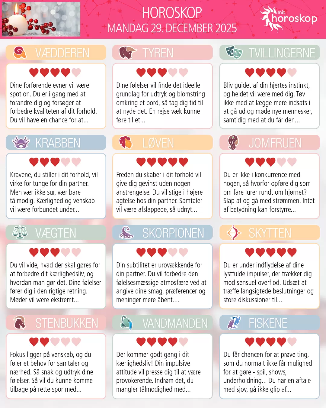 Horoskop for mandag 29. december 2025