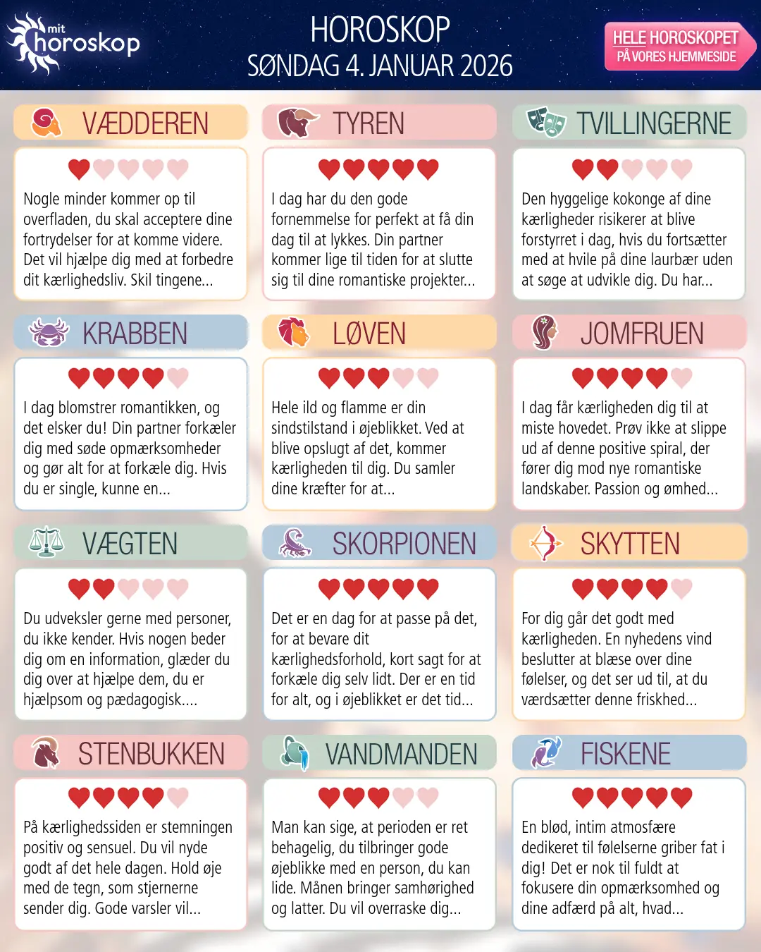 Horoskop for søndag 4. januar 2026