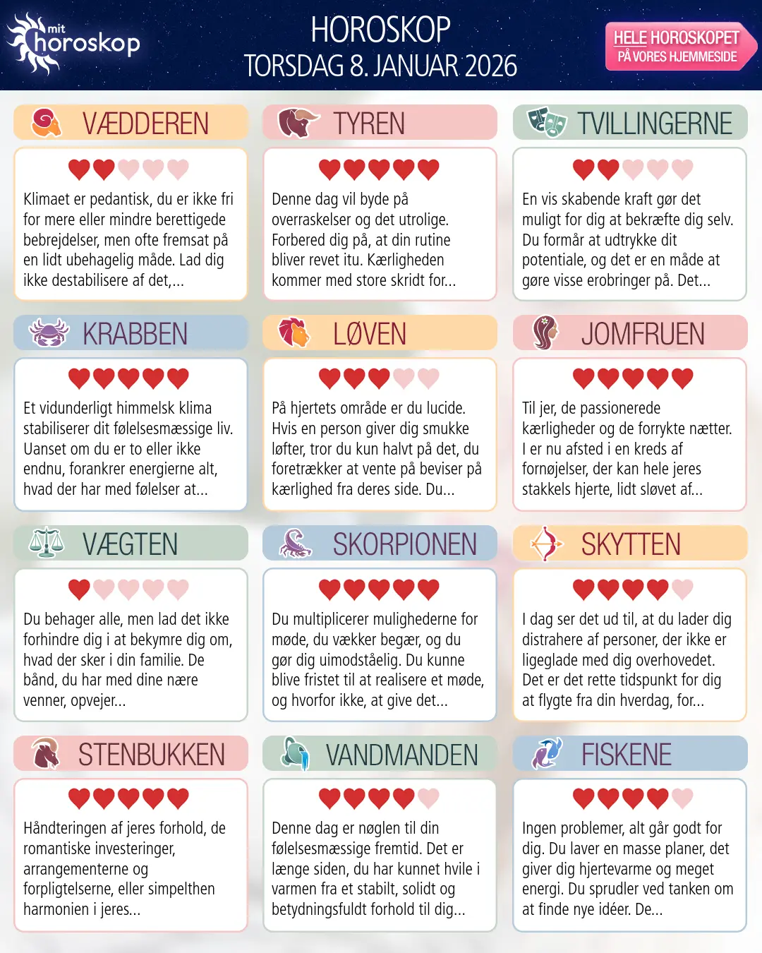 Horoskop for torsdag 8. januar 2026