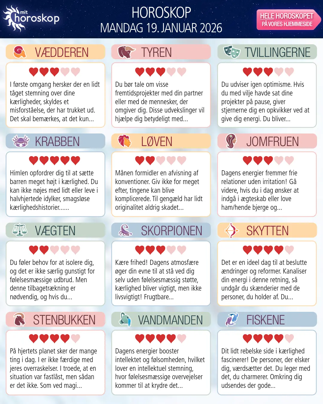 Horoskop for mandag 19. januar 2026