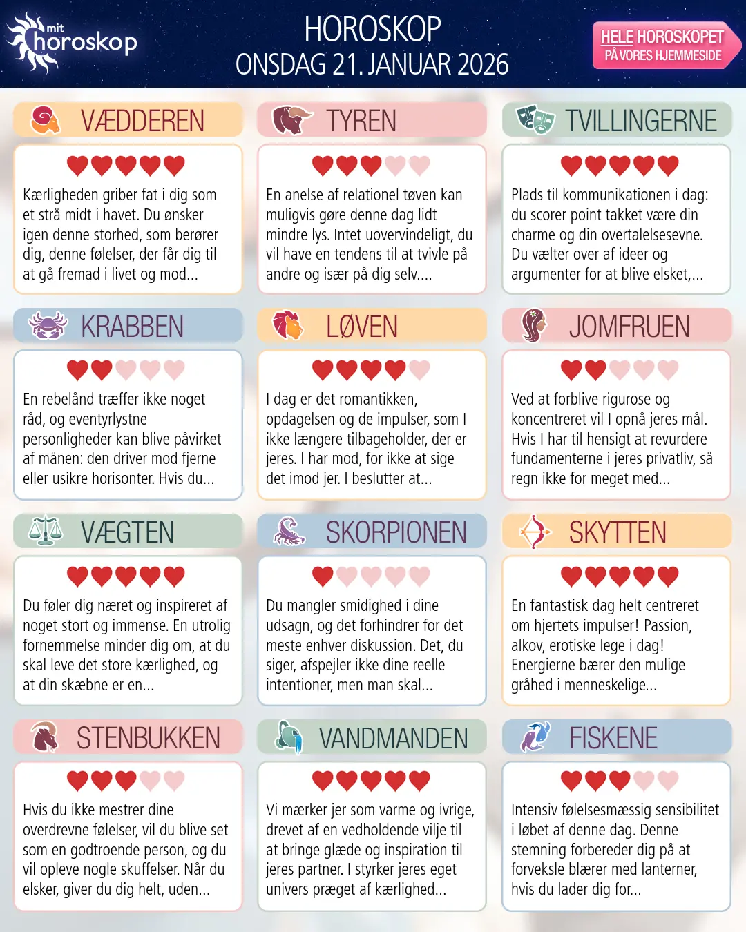 Horoskop for onsdag 21. januar 2026