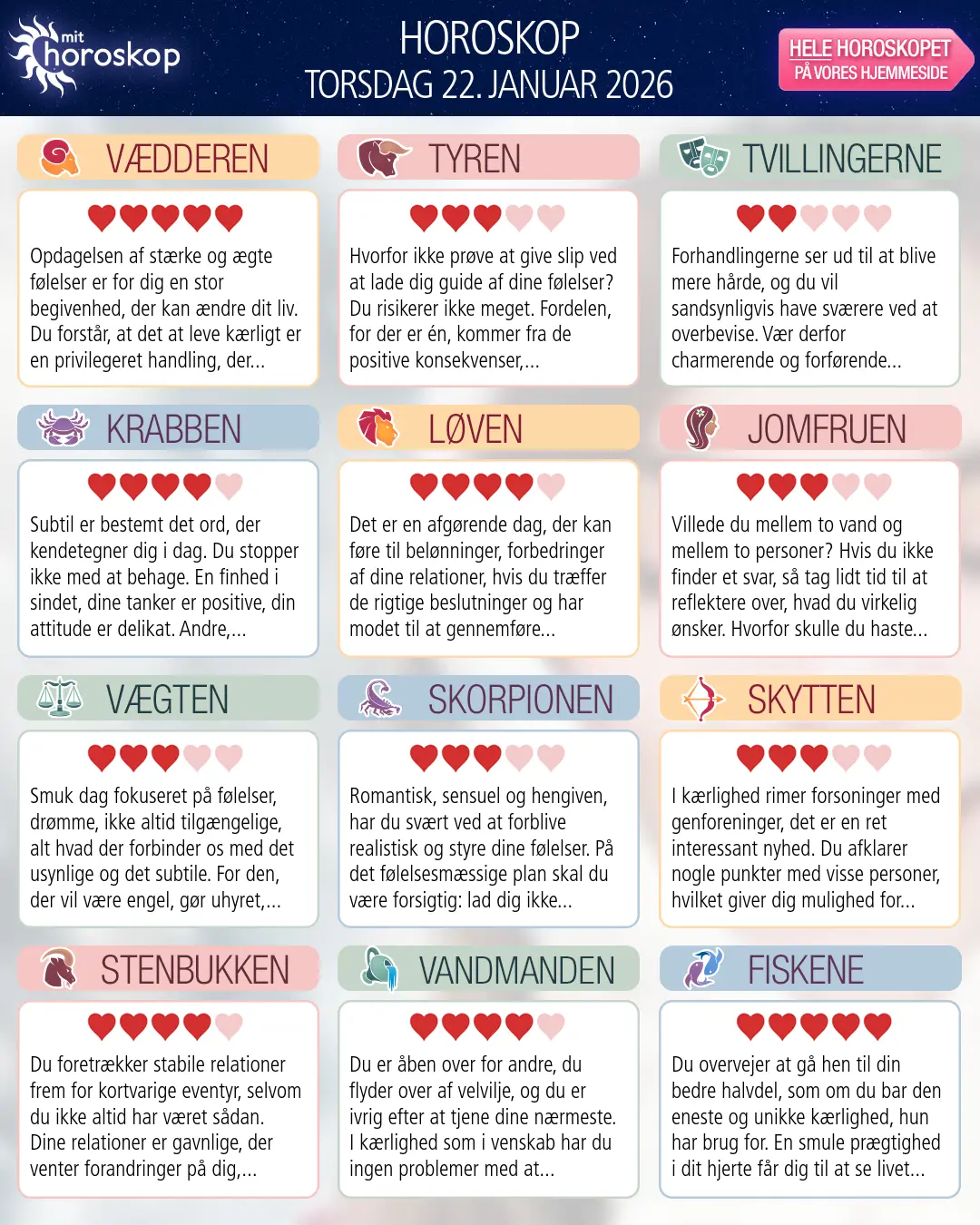 Horoskop for torsdag 22. januar 2026