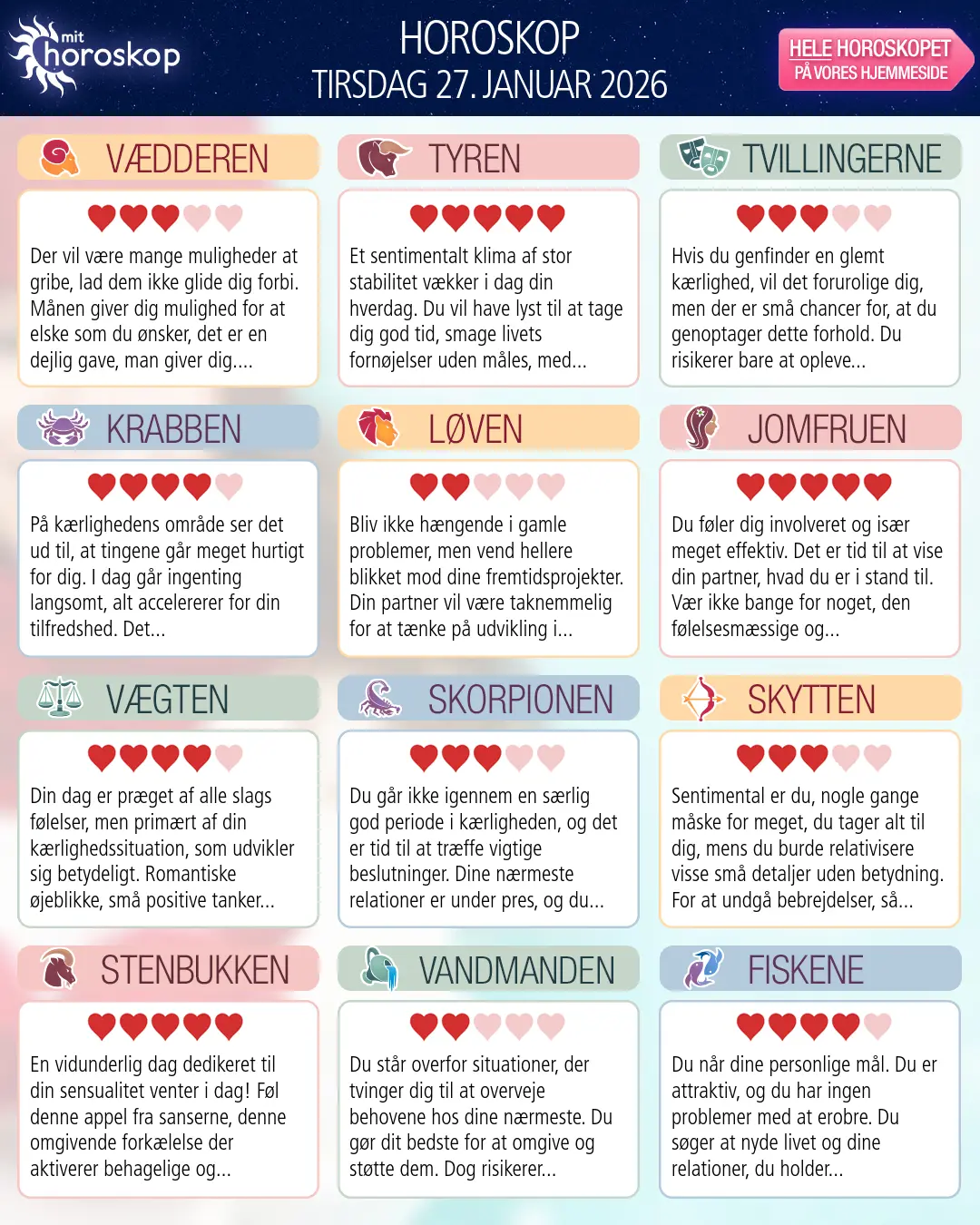 Horoskop for tirsdag 27. januar 2026