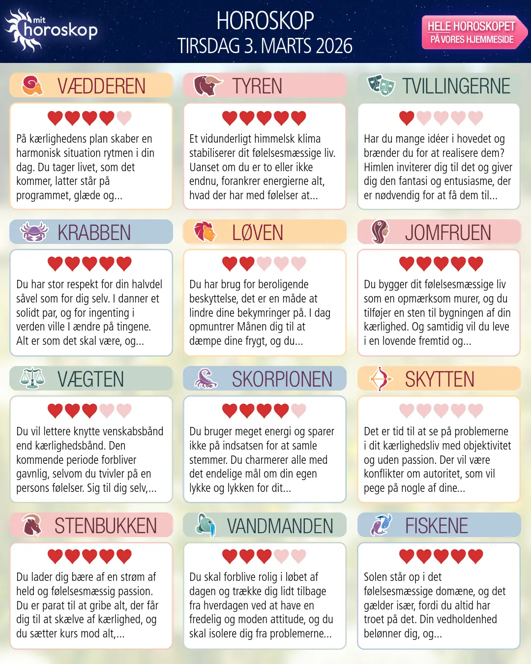 Horoskop for tirsdag 3. marts 2026
