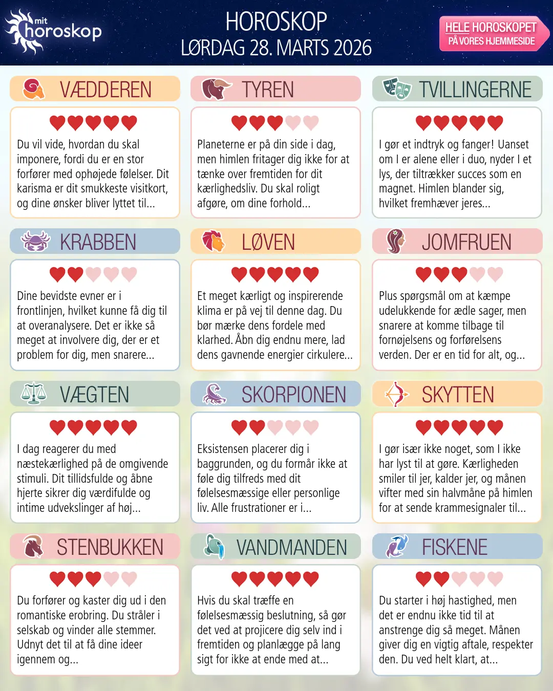 Horoskop for lørdag 28. marts 2026