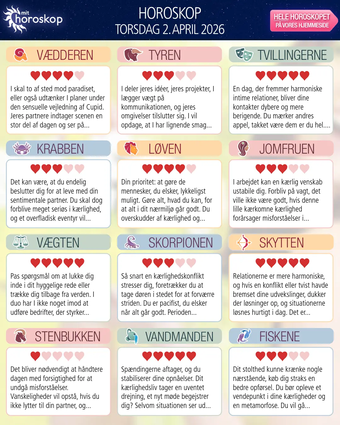 Horoskop for torsdag 2. april 2026