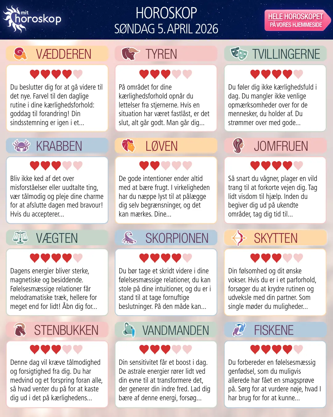 Horoskop for søndag 5. april 2026