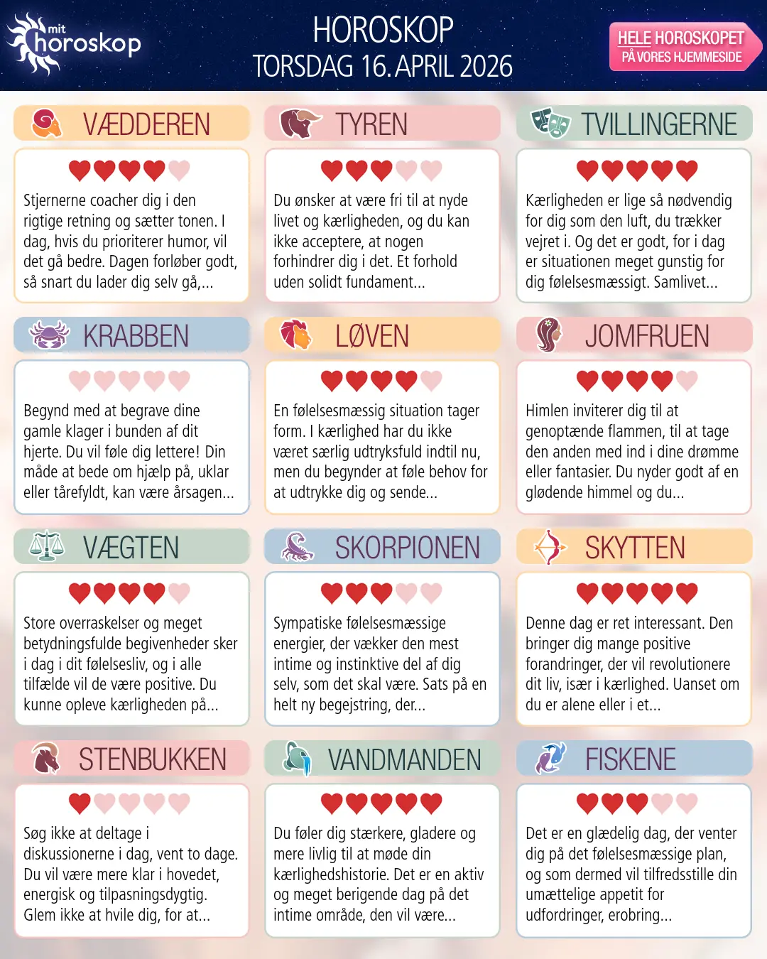 Horoskop for torsdag 16. april 2026