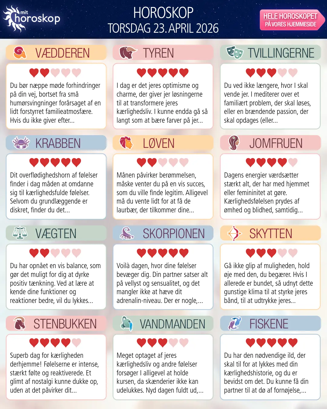 Horoskop for torsdag 23. april 2026