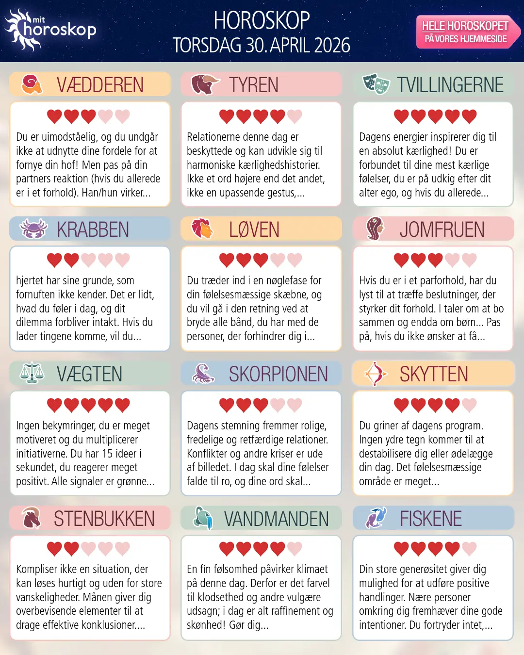Horoskop for torsdag 30. april 2026