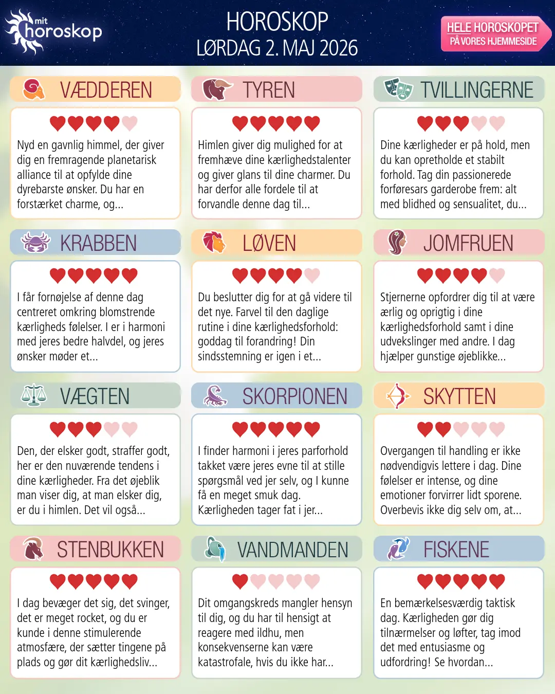 Horoskop for lørdag 2. maj 2026