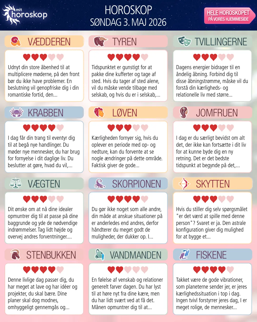 Horoskop for søndag 3. maj 2026