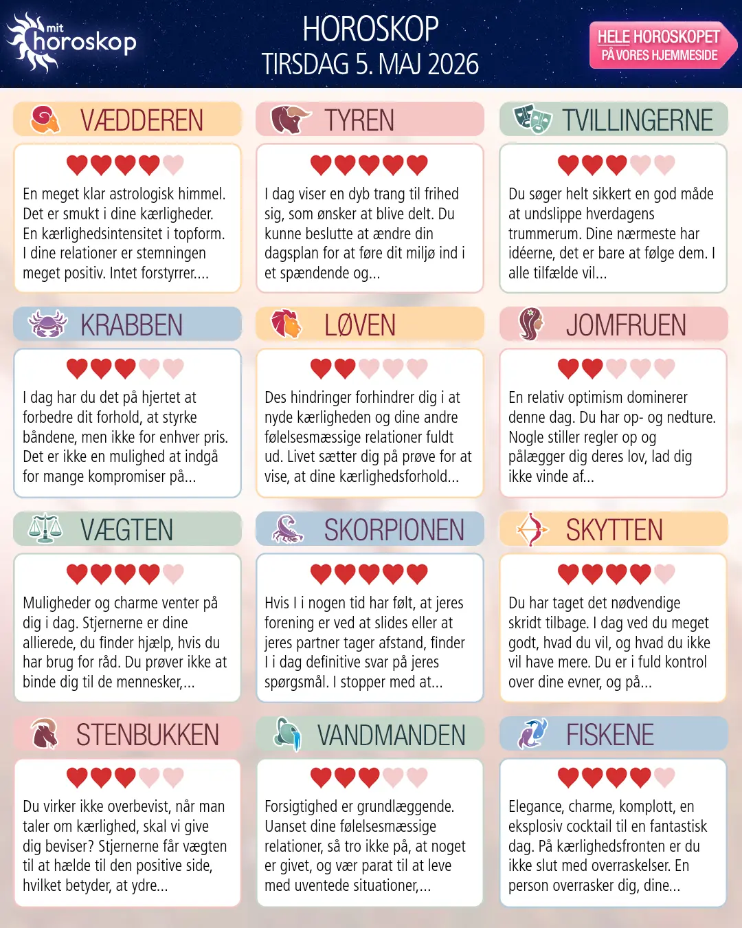 Horoskop for tirsdag 5. maj 2026