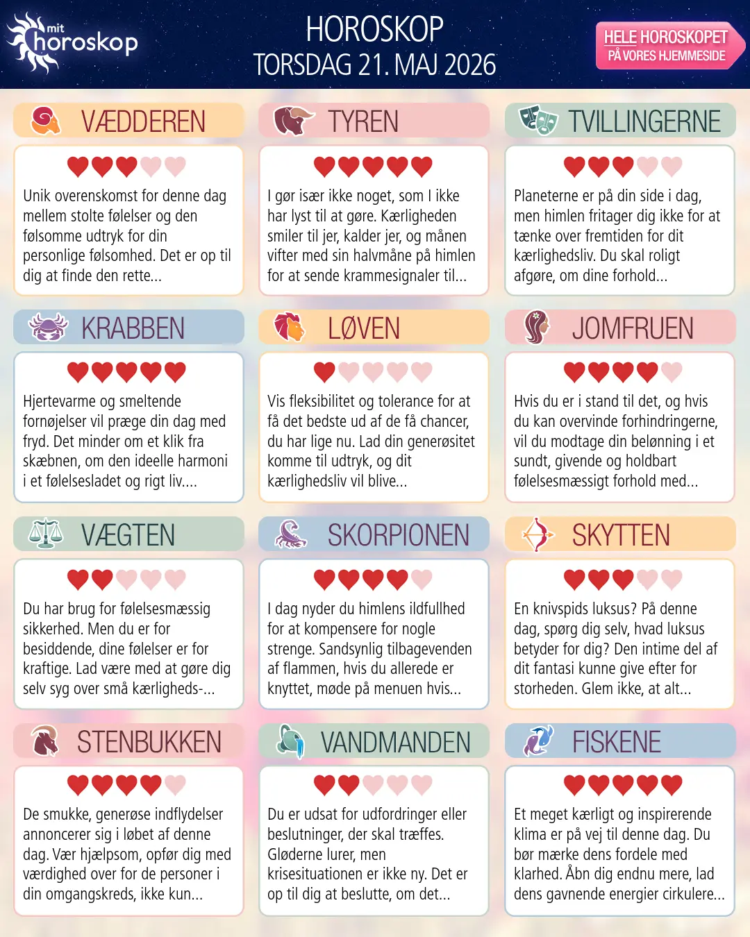 Horoskop for torsdag 21. maj 2026