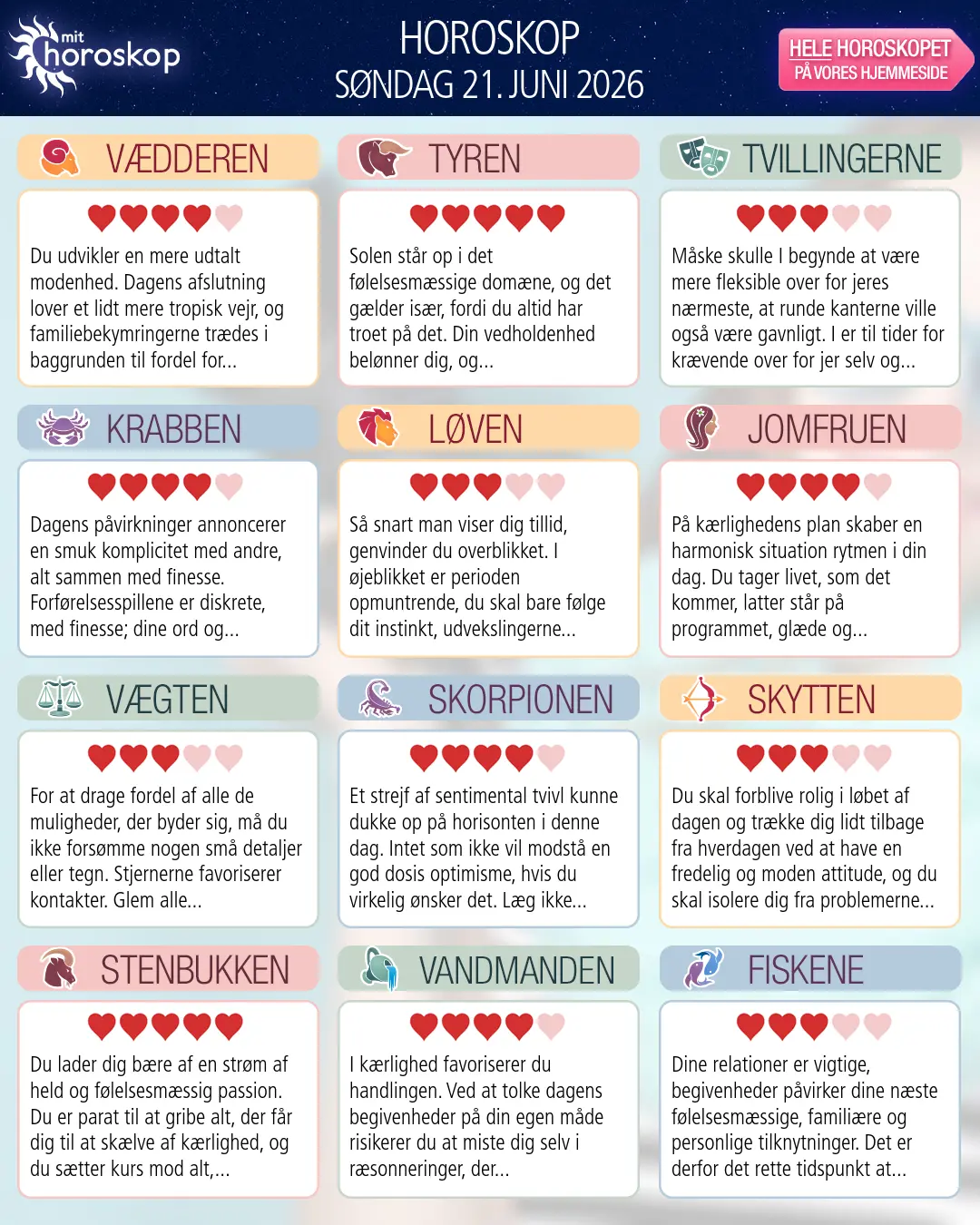 Horoskop for søndag 21. juni 2026
