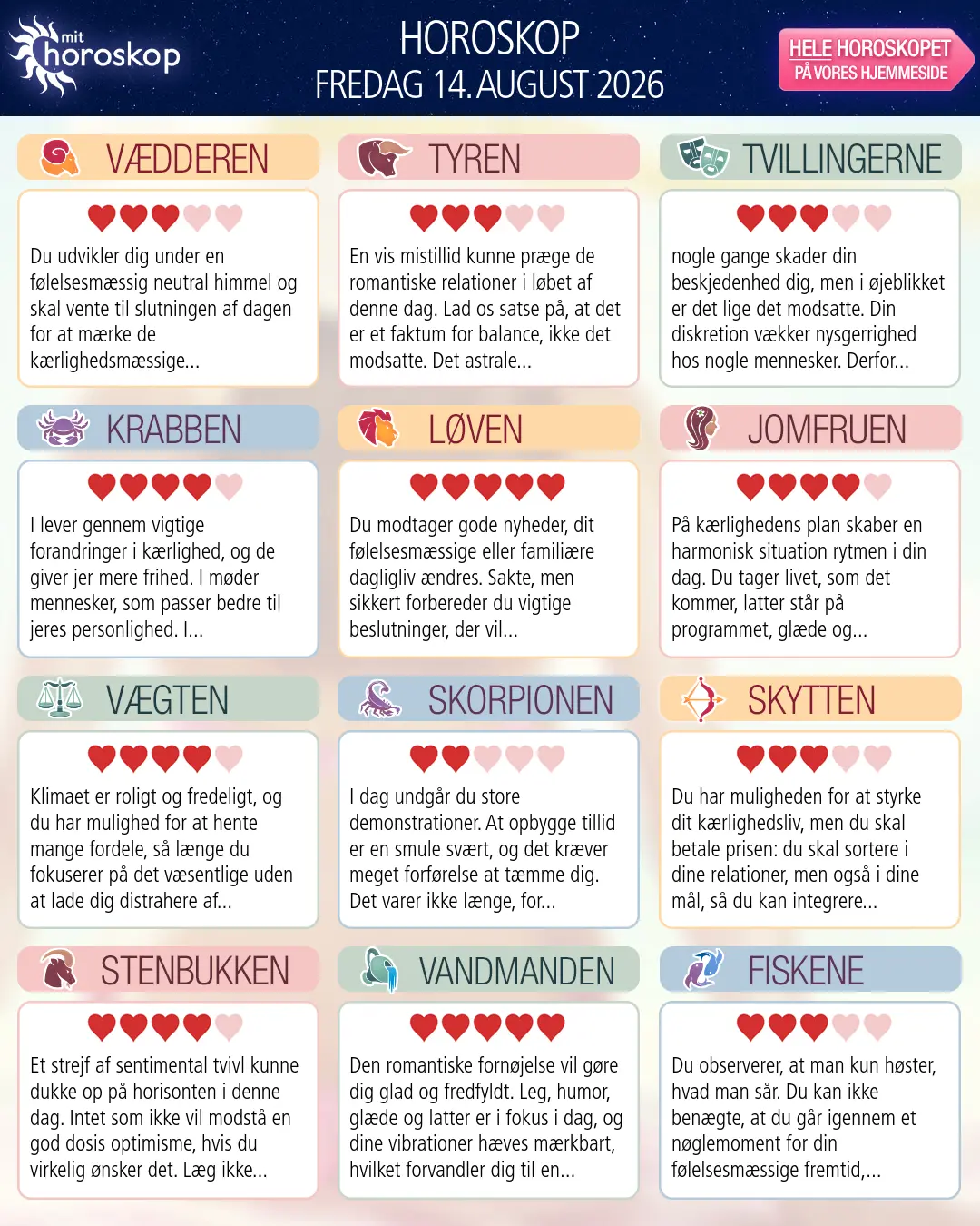 Horoskop for fredag 14. august 2026