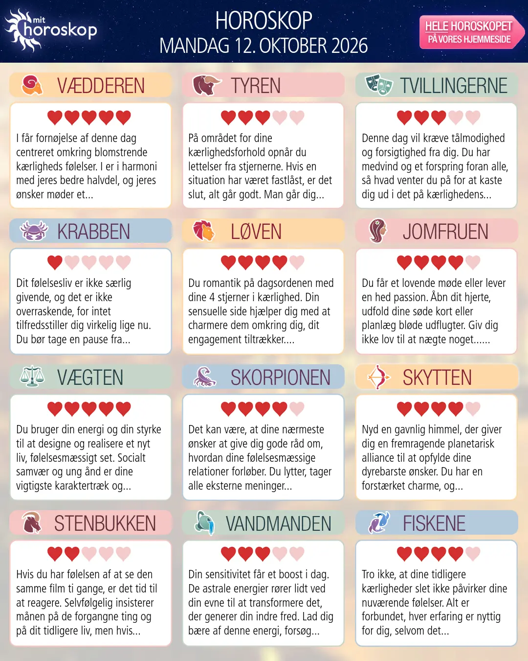 Horoskop for mandag 12. oktober 2026