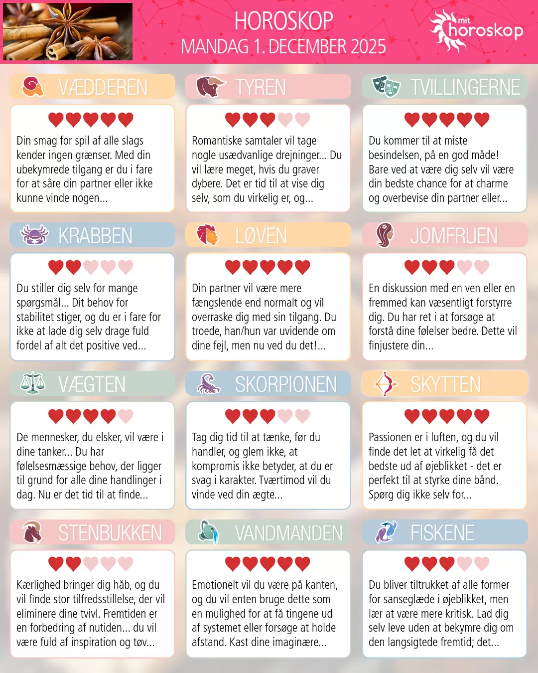 Vædderen: dit horoskop for i morgen, 2. December 2025