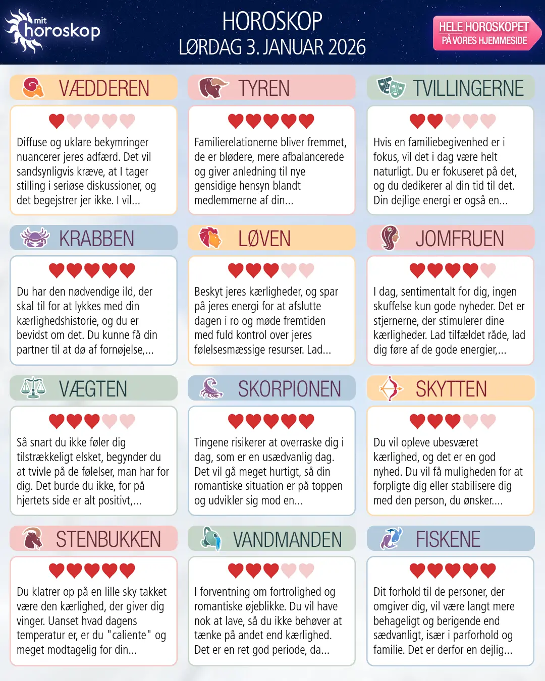 Løven: dit horoskop for 5. Januar 2026