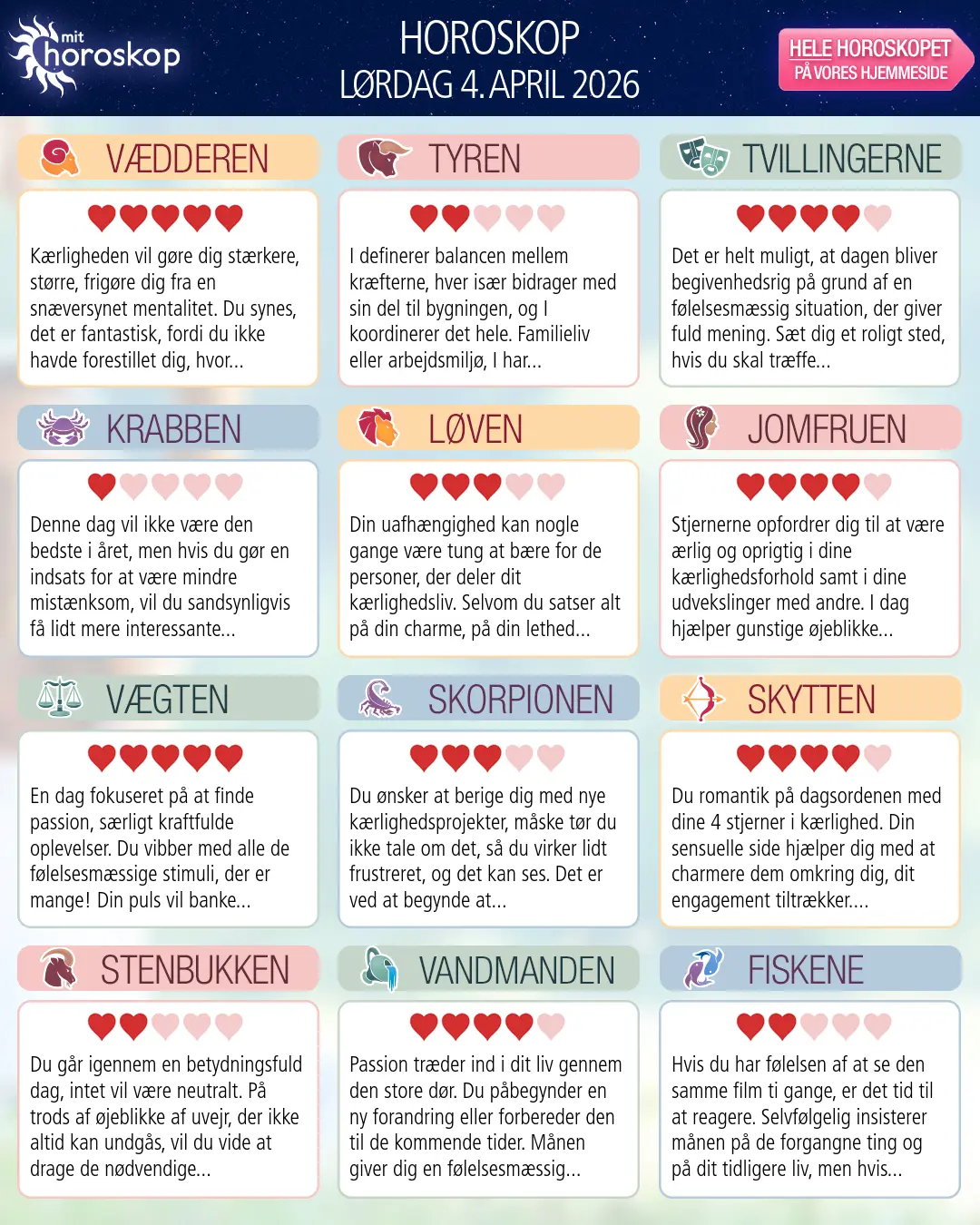 Krebsen: dit horoskop for 6. April 2026