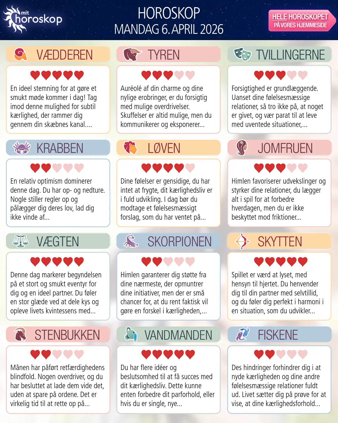 Krebsen: dit horoskop for 8. April 2026