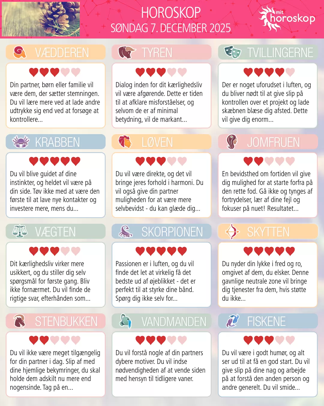 Horoskop for for Skorpionen i dag — 7. December 2025