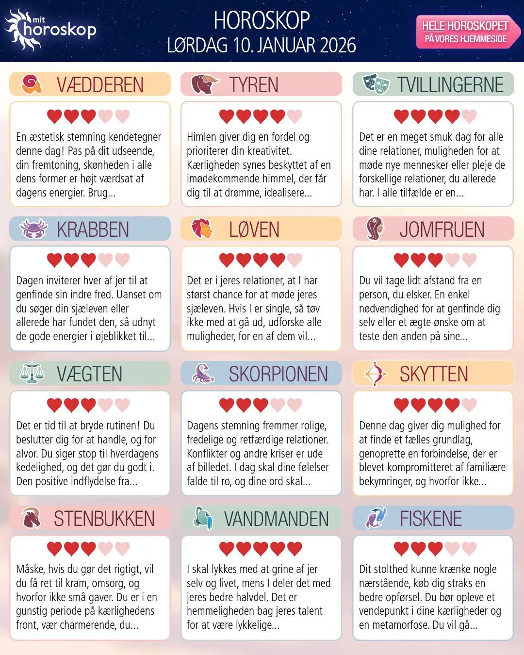 Tyren: dit horoskop for 12. Januar 2026