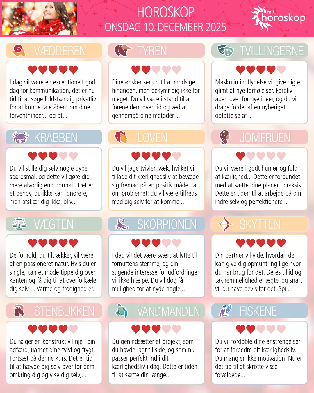 Tyren: dit horoskop for 12. December 2025