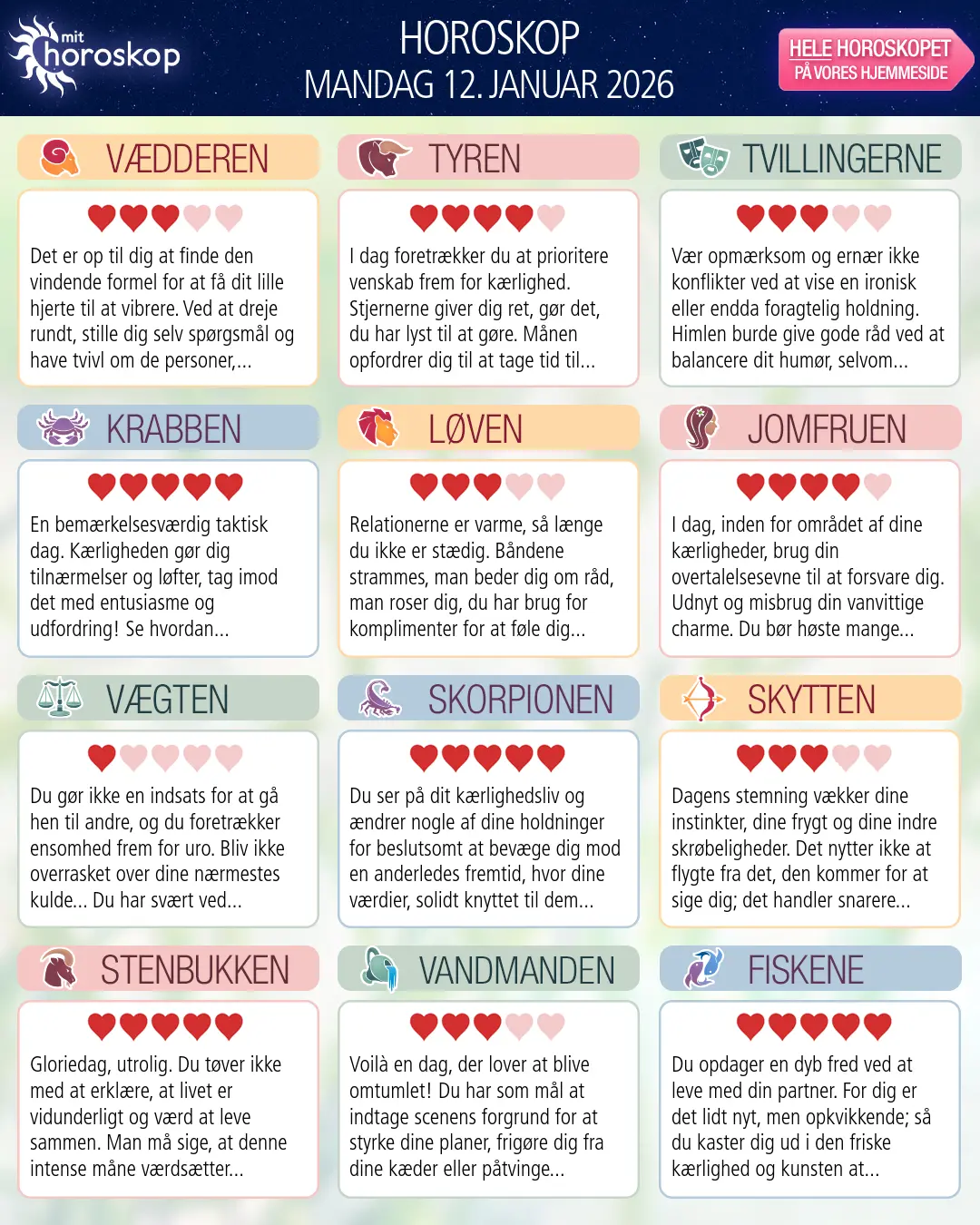 Horoskop for Løven i dag — 12. Januar 2026