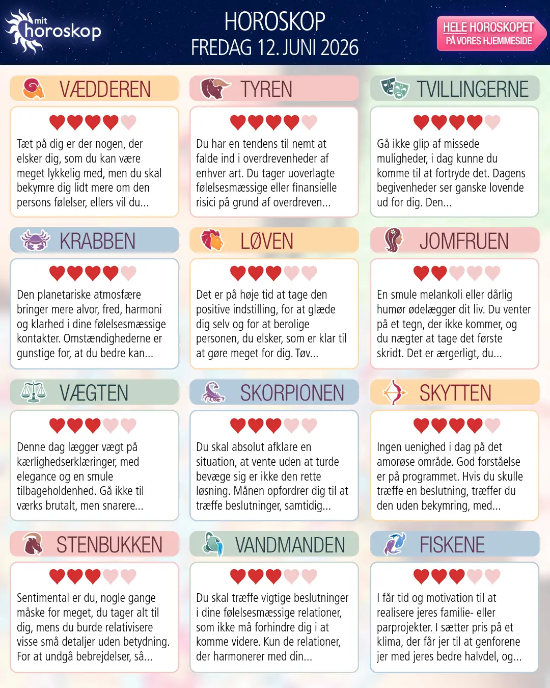 Tyren: dit horoskop for 14. Juni 2026