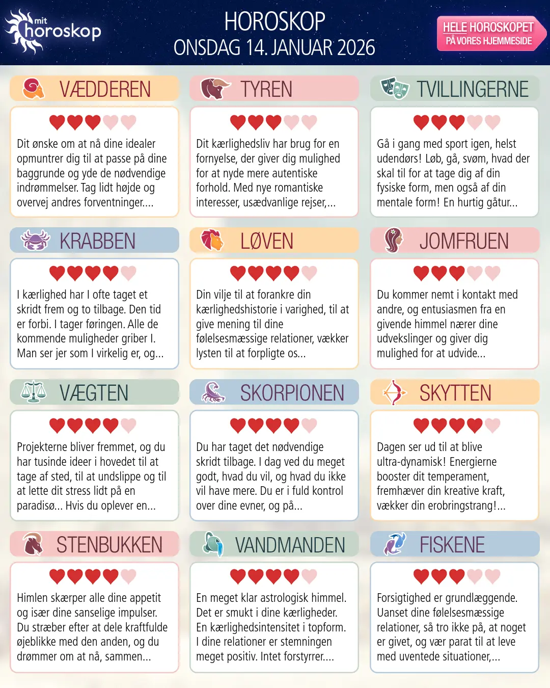 Vædderen: dit horoskop for 16. Januar 2026