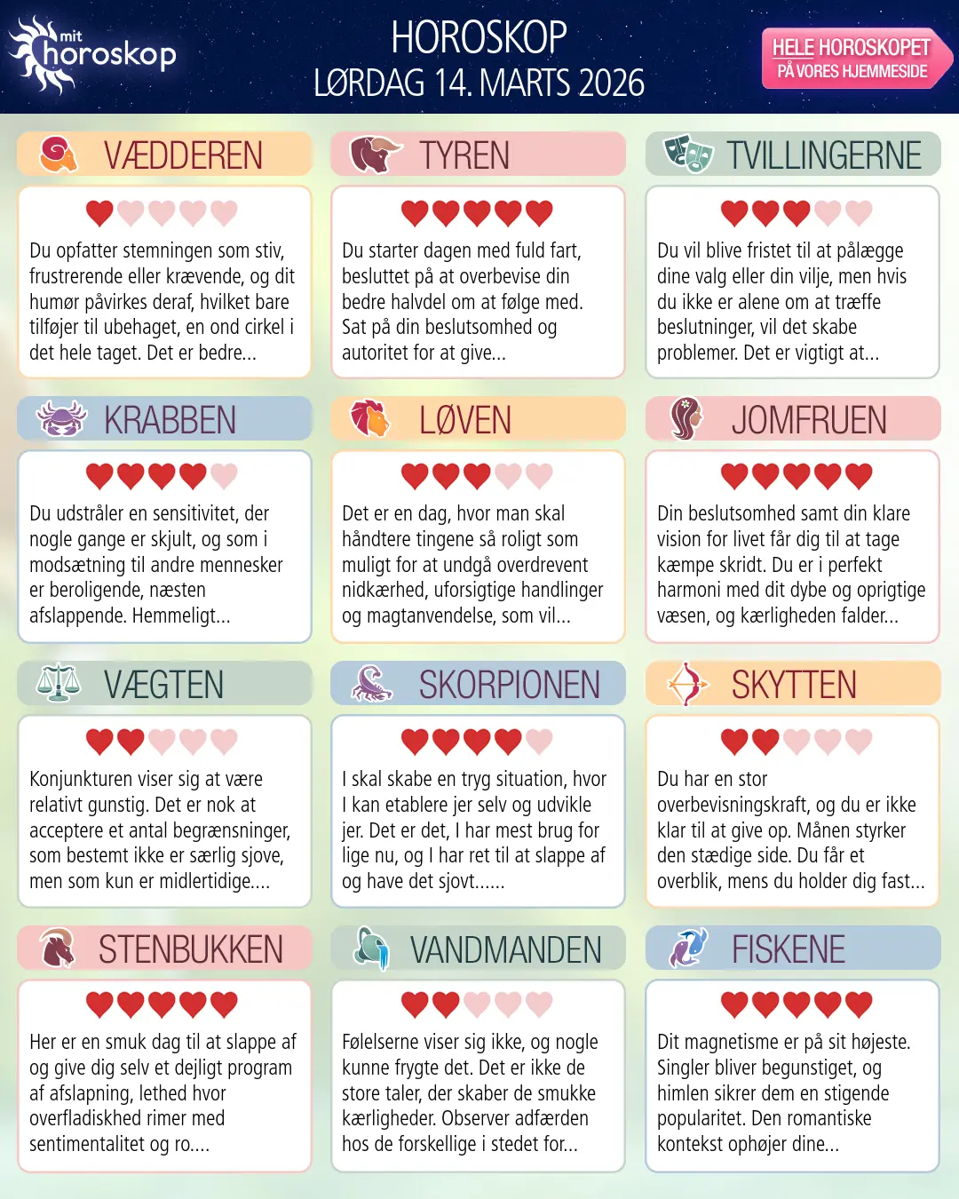Tyren: dit horoskop for 15. Marts 2026