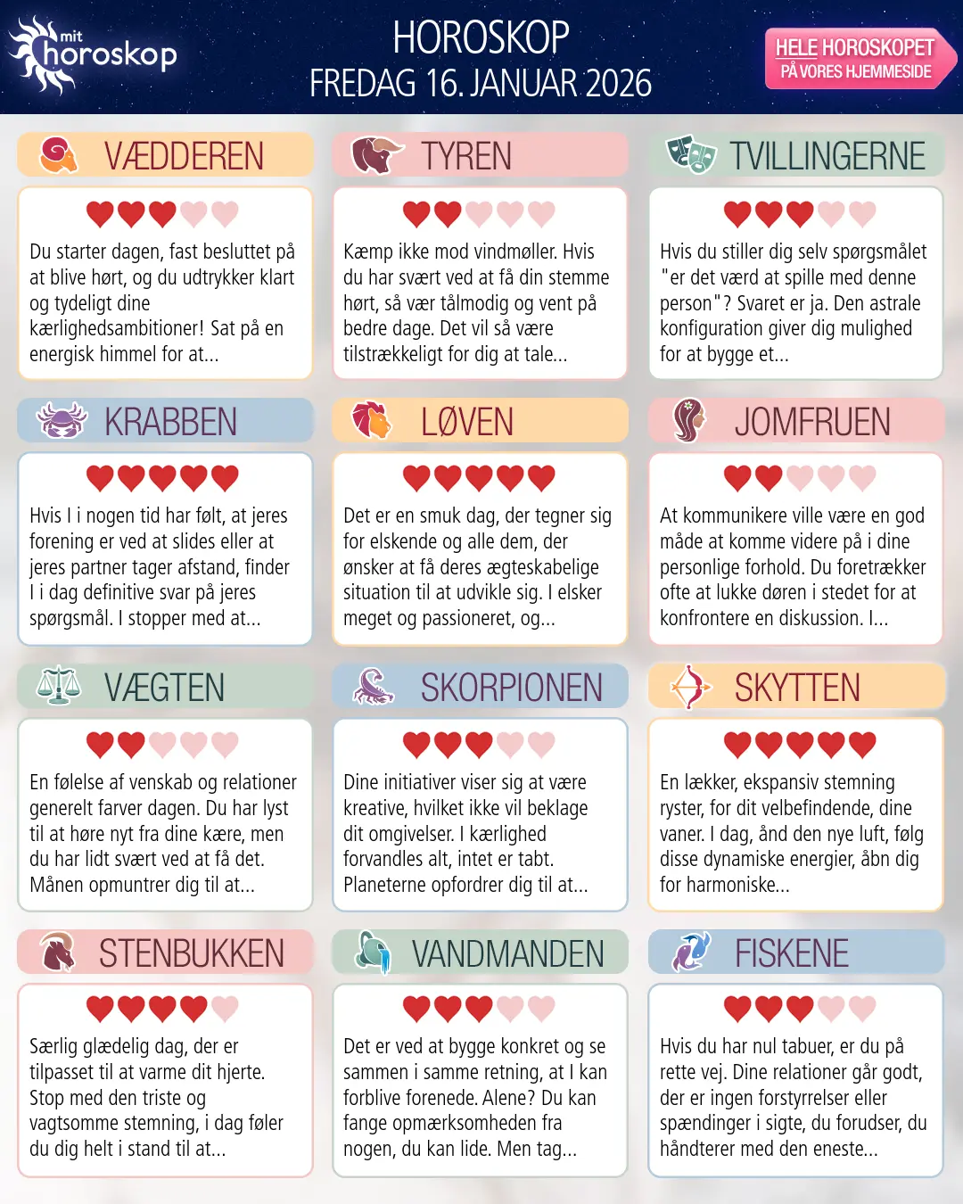 Horoskop for Fiskene i dag — 16. Januar 2026
