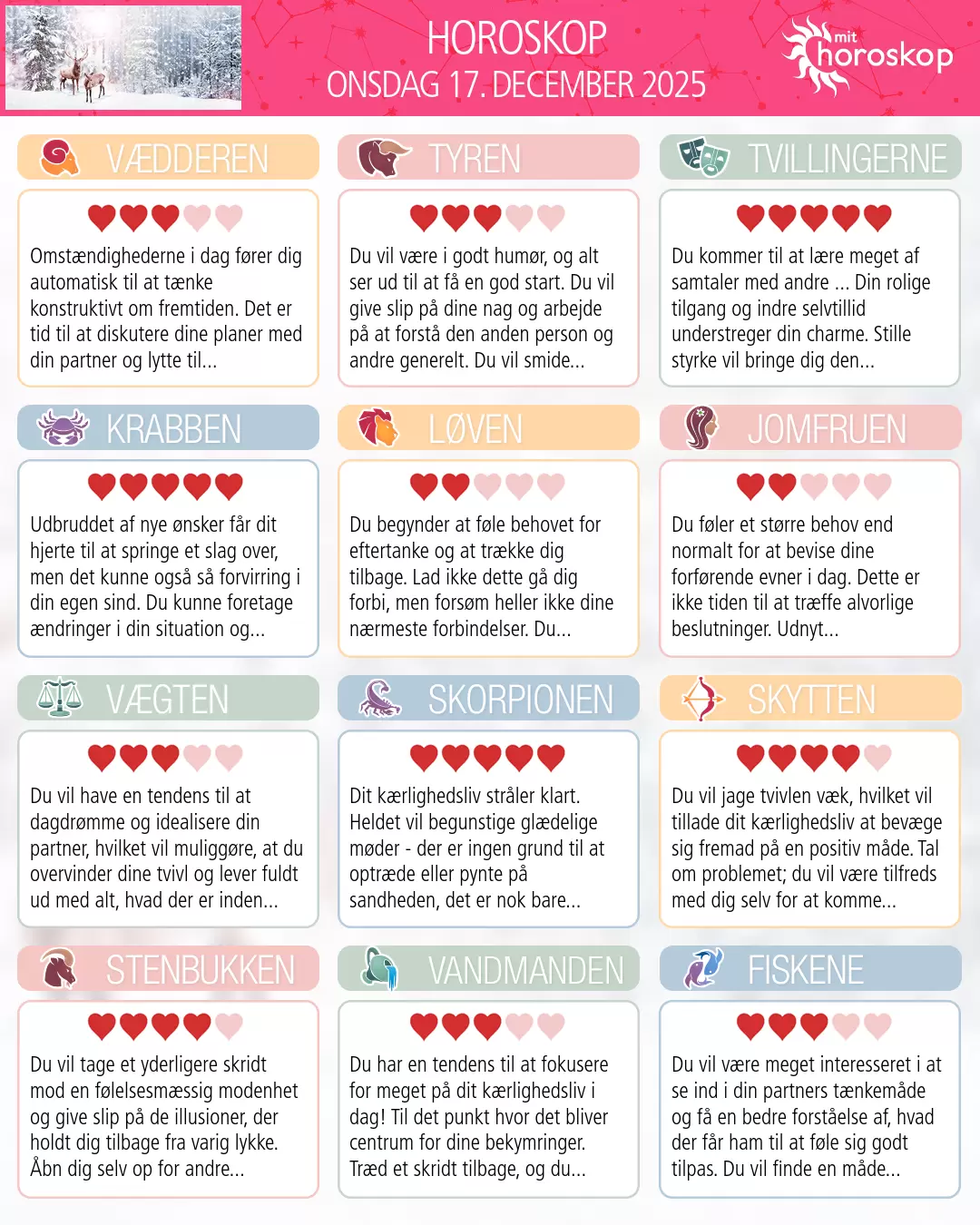 Tyren: dit horoskop for 19. December 2025