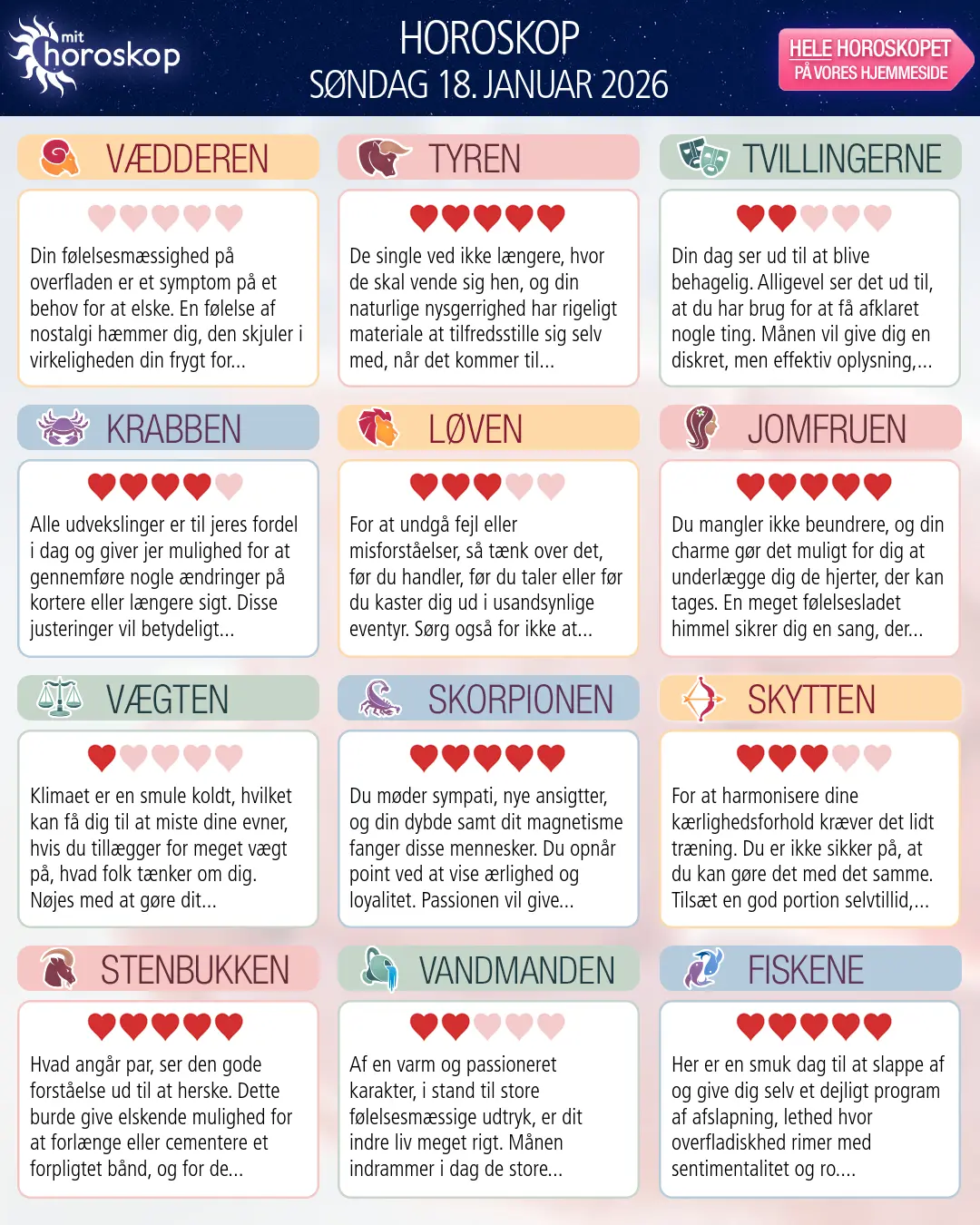 Stenbukken: dit horoskop for 19. Januar 2026