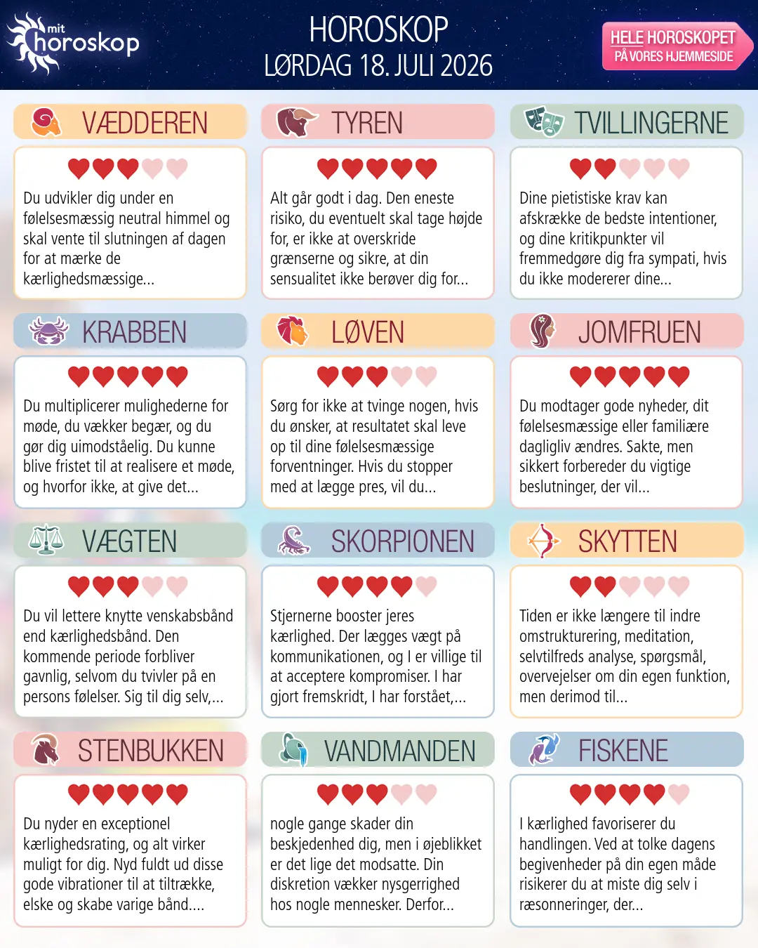 Tyren: dit horoskop for 20. Juli 2026