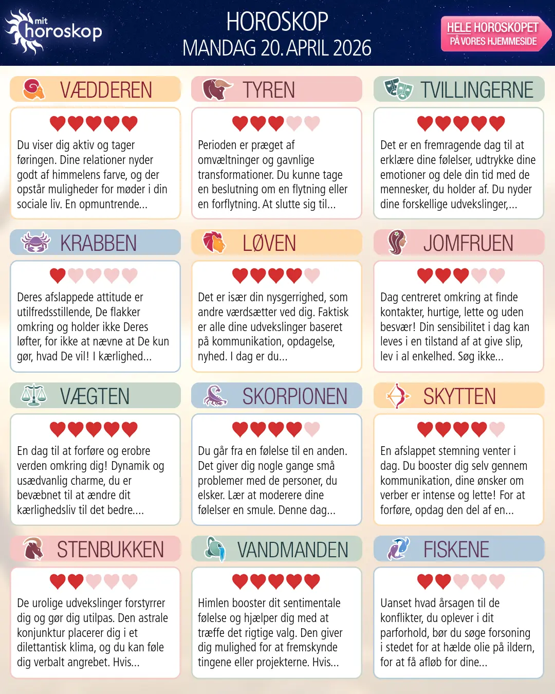 Tvillingerne: dit horoskop for 22. April 2026