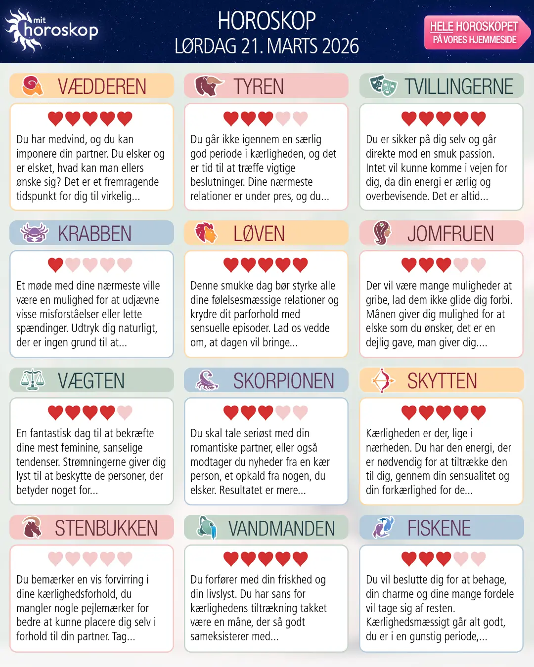 Horoskop for Vædderen i dag — 21. Marts 2026