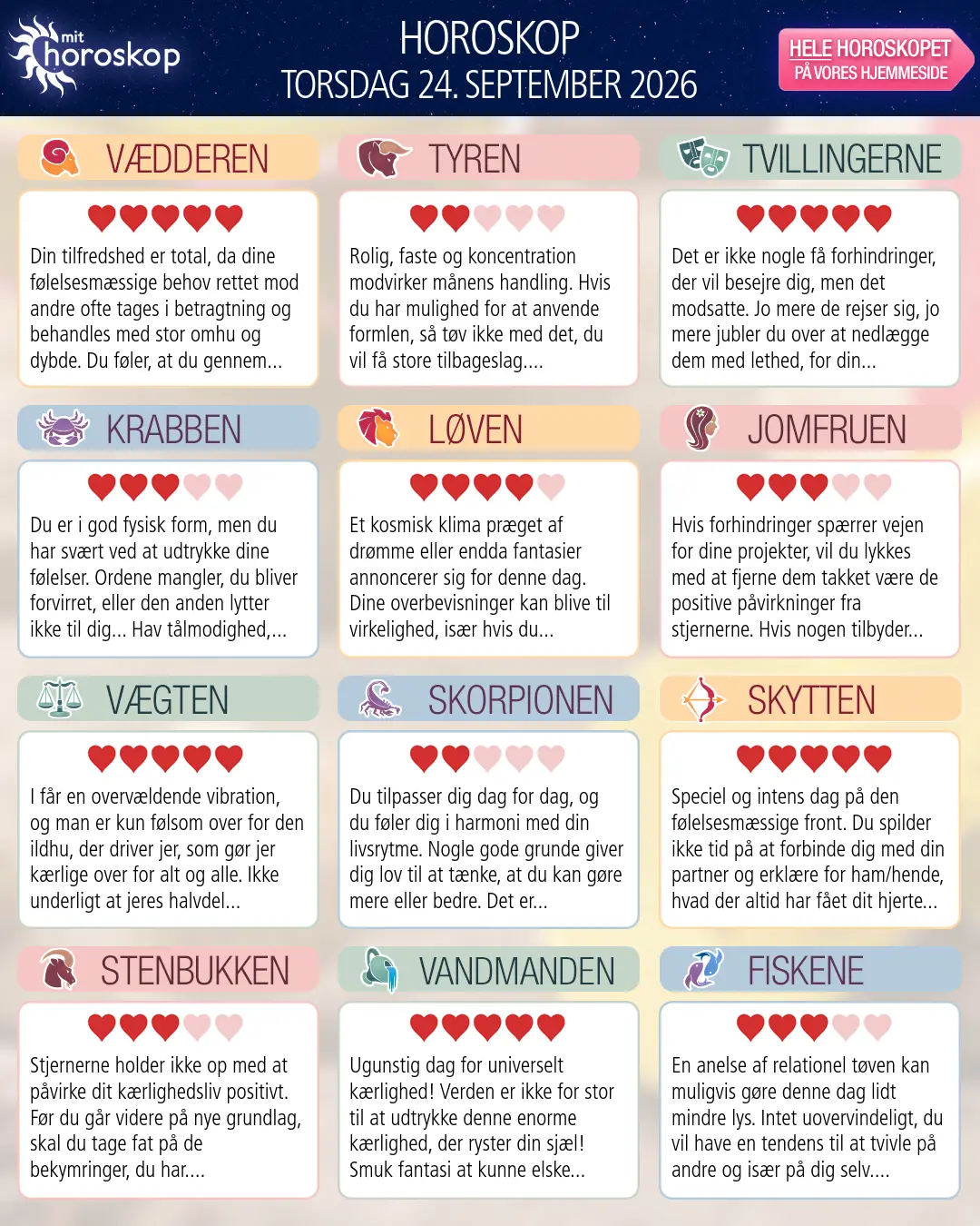 Tvillingerne: dit horoskop for 25. September 2026