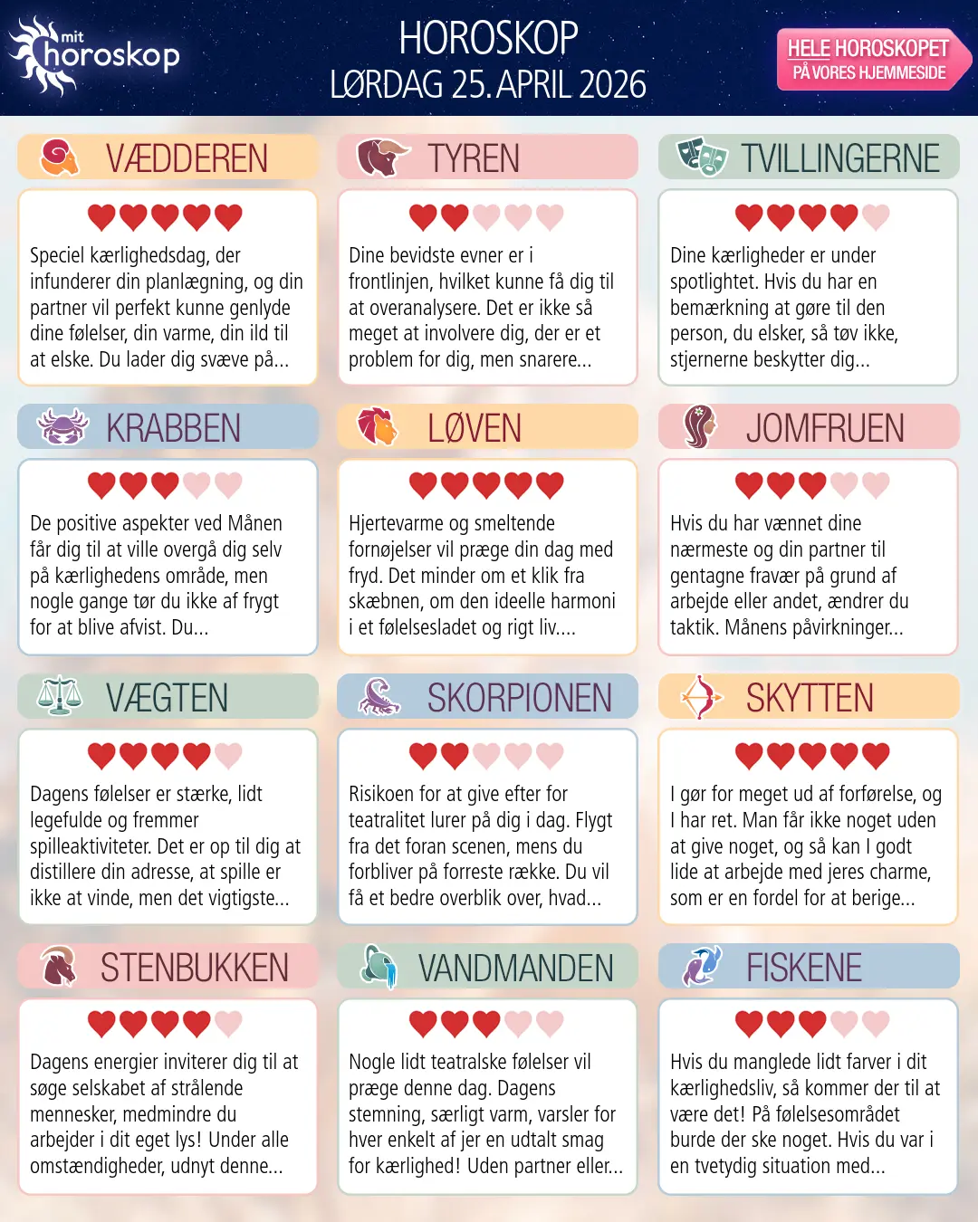 Løven: dit horoskop for 27. April 2026